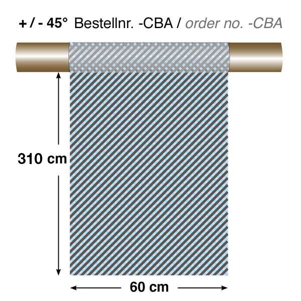 Углеродная ткань CARBOWEAVE® IMS Carbon NCF 30 г/м² (биаксиальная), 60 x 310 см